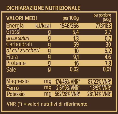 Porridge Proteico Warm Winter