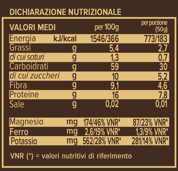 Porridge Proteico Warm Winter